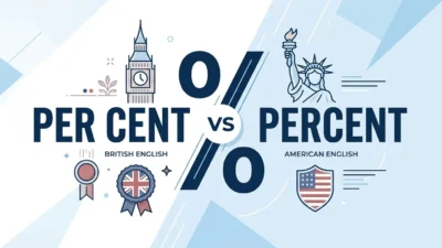 Per Cent or Percent