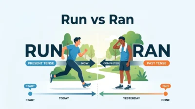 Run vs Ran