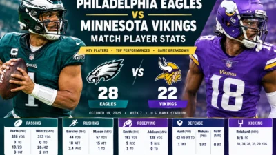Philadelphia Eagles vs Minnesota Vikings Match Player Stats