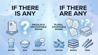 If There Is Any vs If There Are Any