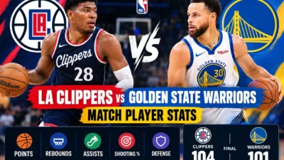 LA Clippers vs Golden State Warriors Match Player Stats