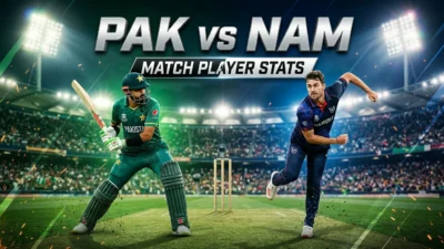 Pakistan vs Namibia Match Player Stats