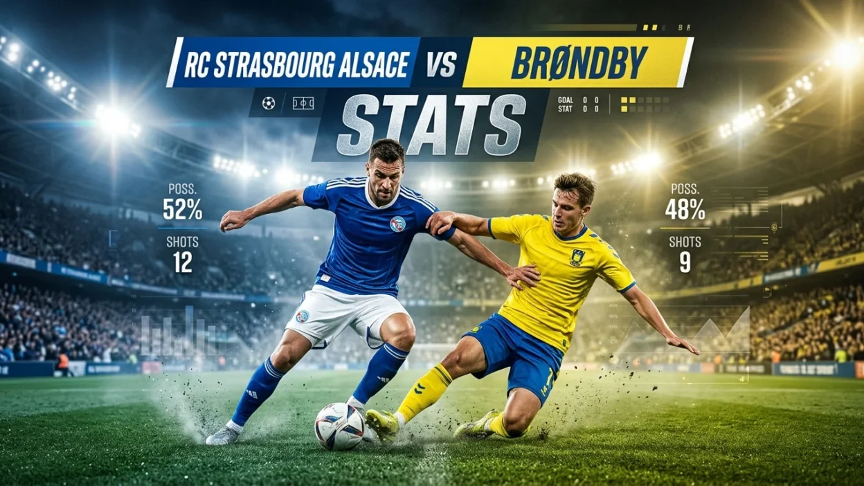 RC Strasbourg Alsace vs Brøndby Stats